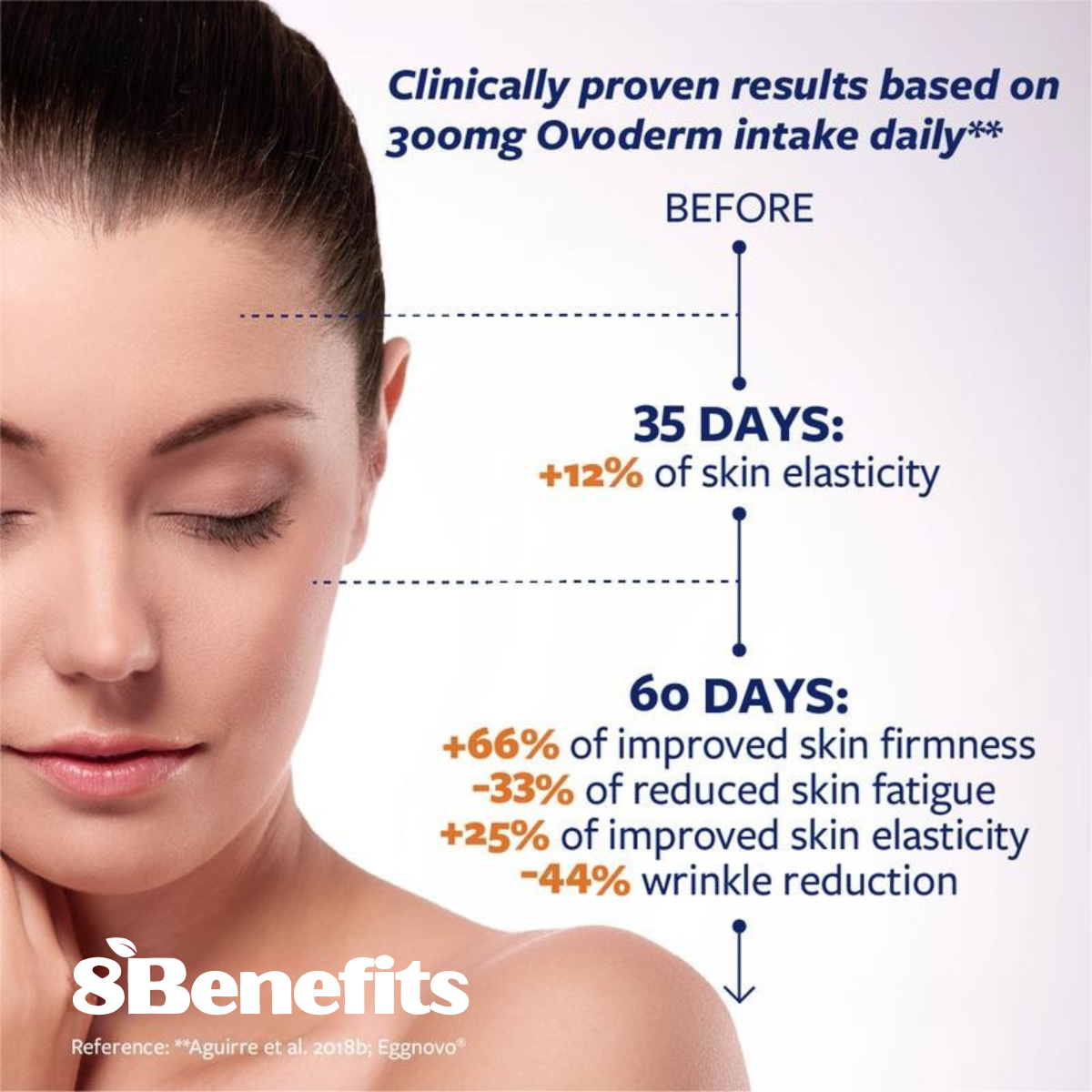 7-in-1 Skin Complex Gummies