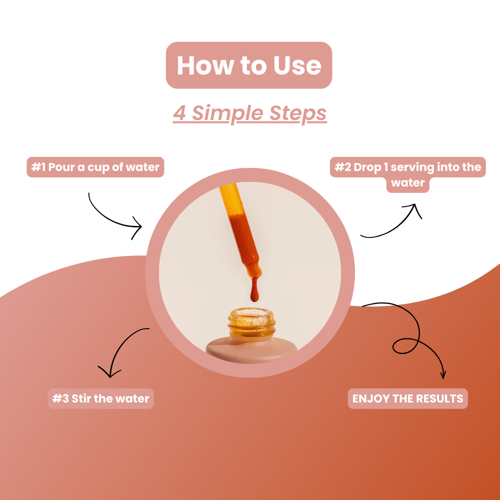 Sunless Tanning Drops