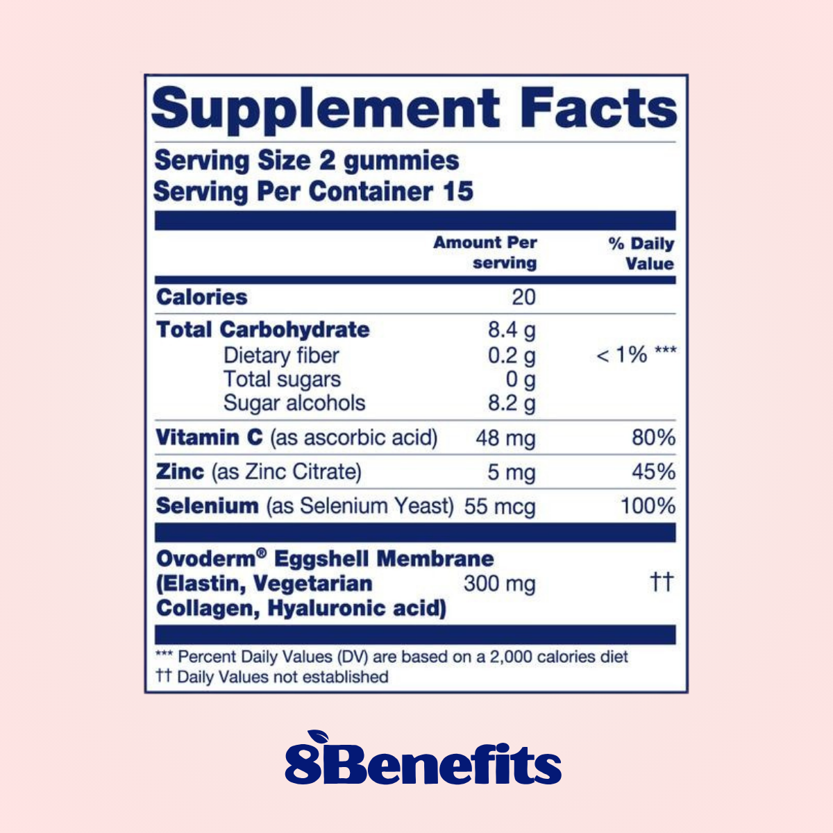 7-in-1 Skin Complex Gummies