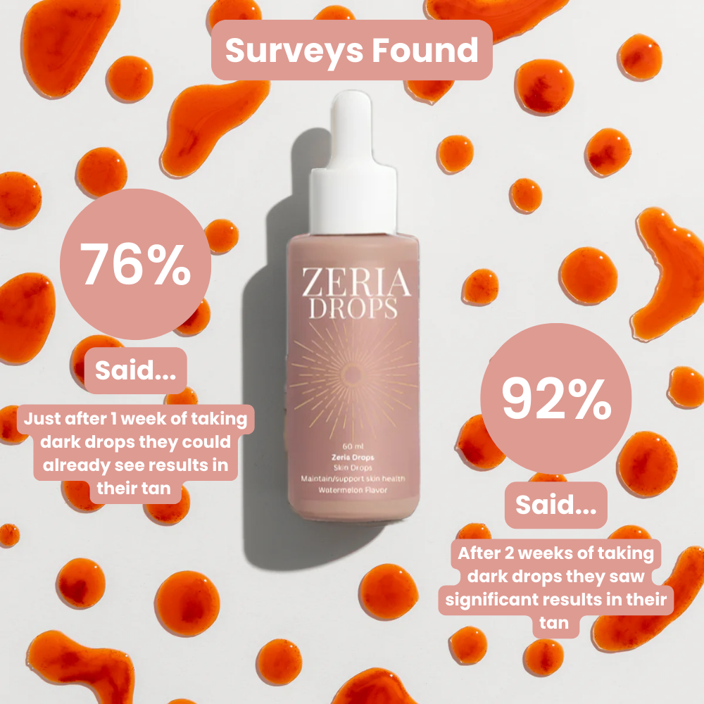 Sunless Tanning Drops
