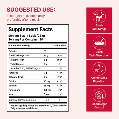 Zelora - Korean Cutting Jelly