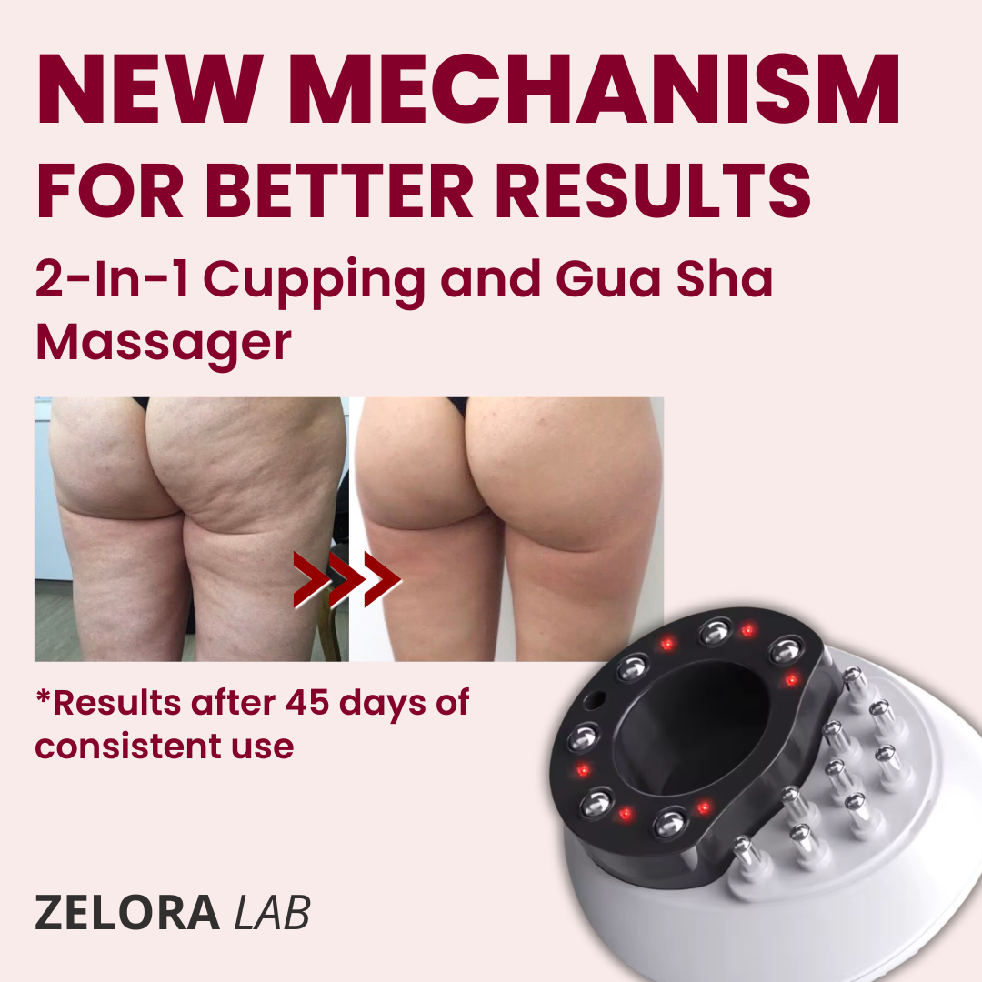 ZeloraLab™ Anti-Cellulite & Fat-Burning Massager