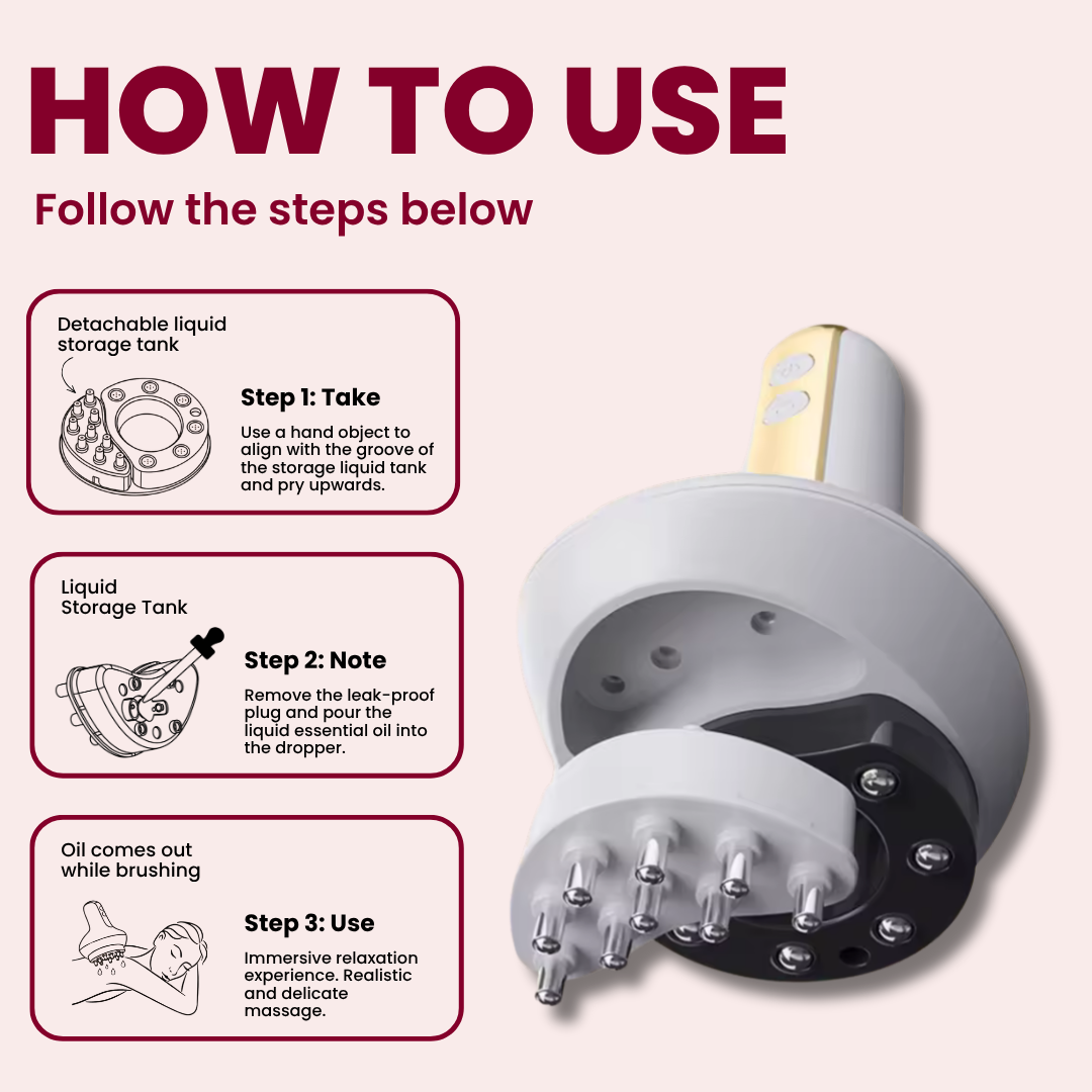 ZeloraLab™ Anti-Cellulite & Fat-Burning Massager